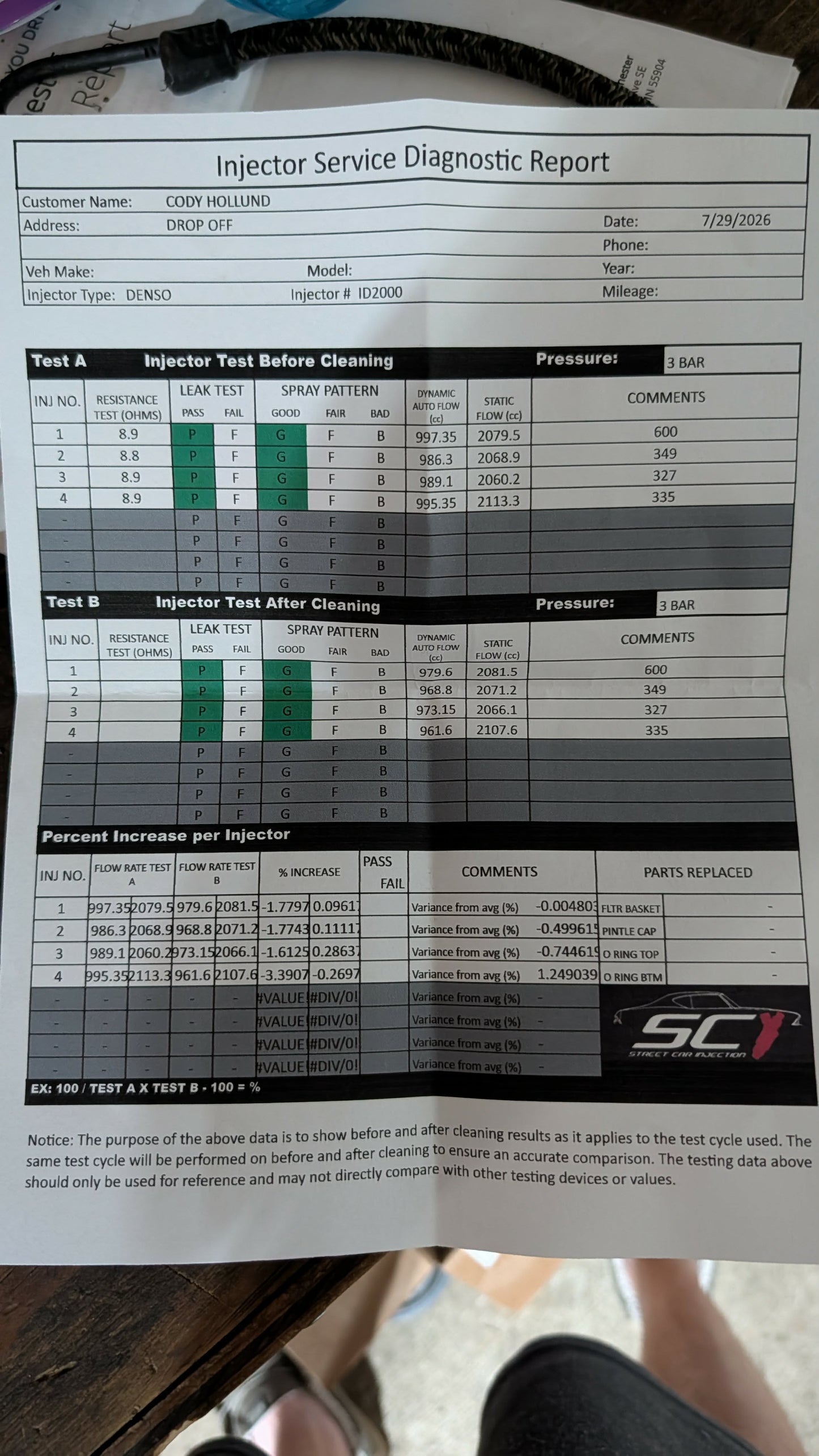 ID 2000 CC top feed injectors injector dynamics Subaru STi and wrx flex fuel e85